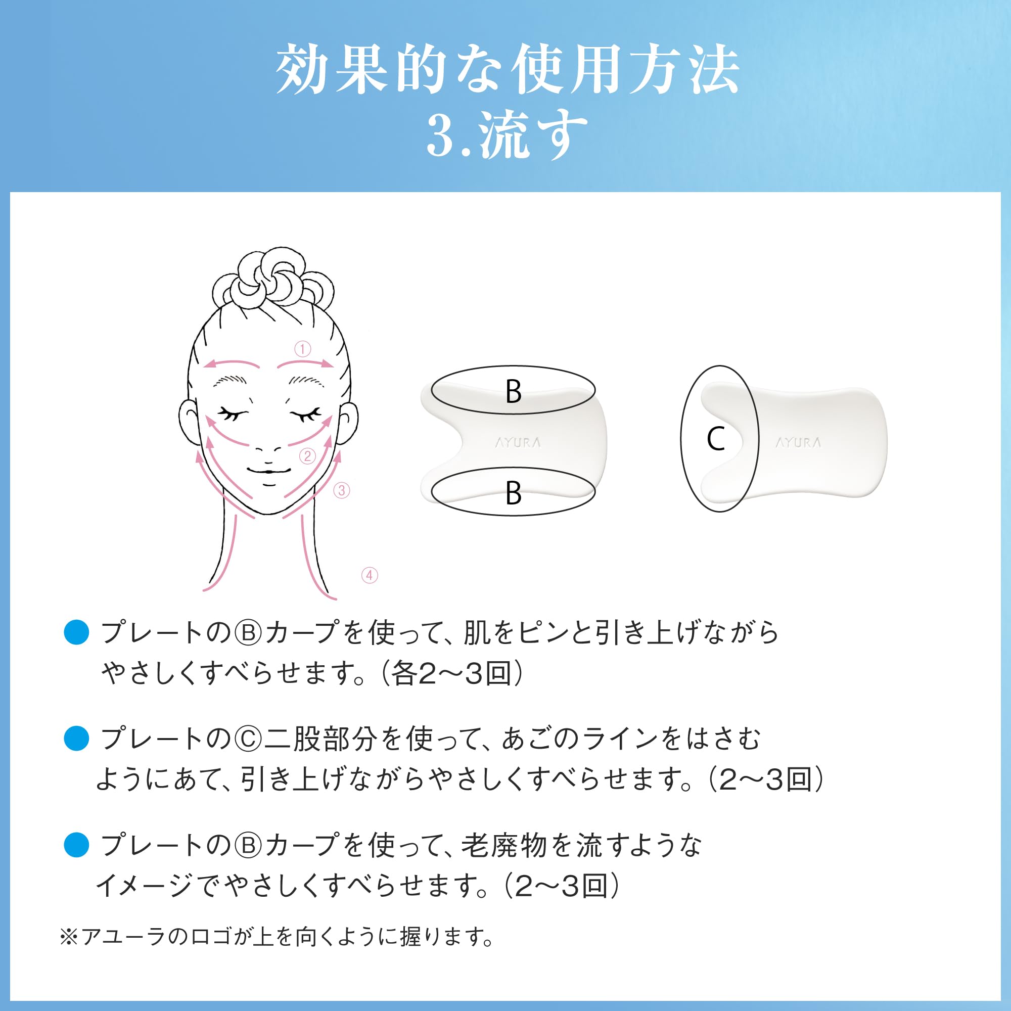 Amazon.co.jp: アユーラ (AYURA)ビカッサプレート プレミアムα